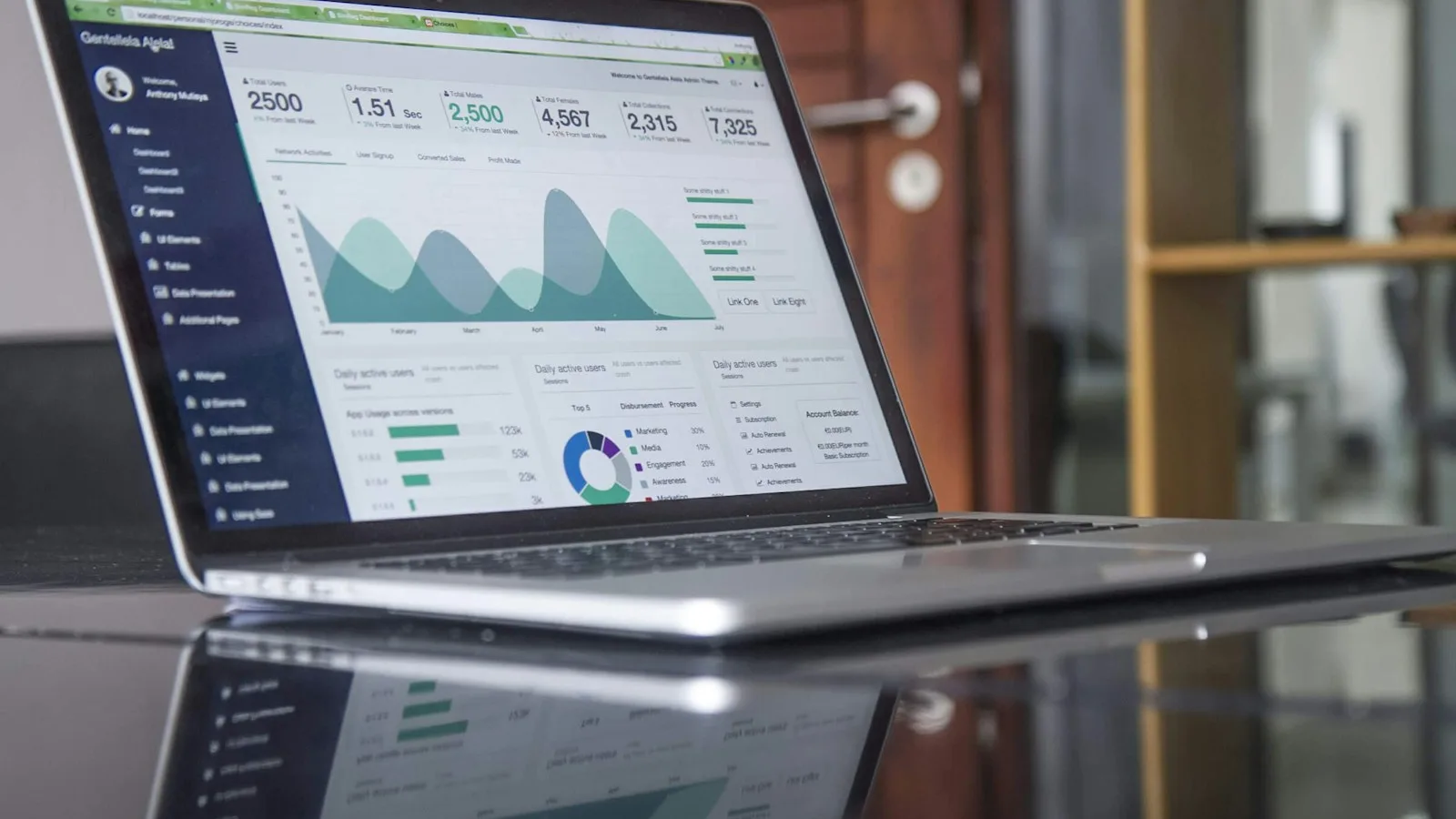 Interface da plataforma Klaviyo exibindo integração com IA e Lightspeed para automação em CRM